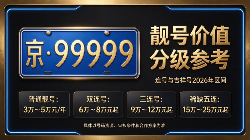 北京小牛京牌业务中心